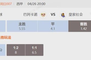 银河娱乐城-聚焦西甲大战 巴列卡诺VS皇家社会